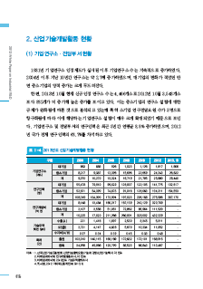 1-2 산업기술개발활동 현황